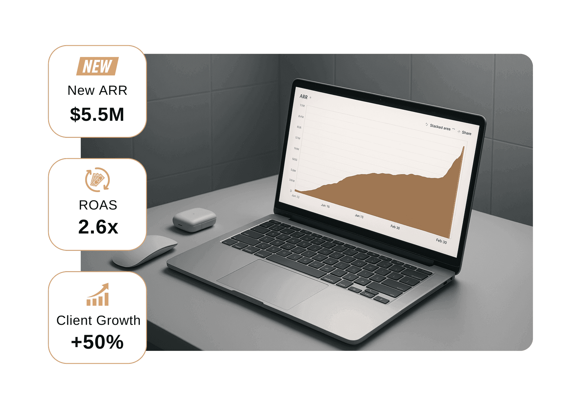 Christian Growth Marketer